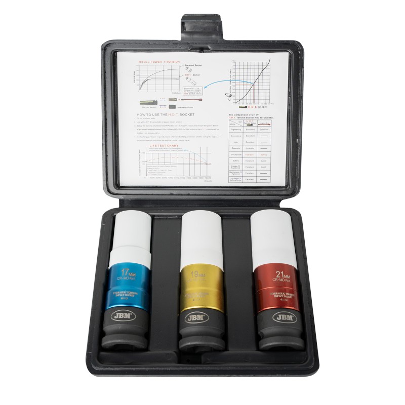 JEU DE 3 DOUILLES À CHOCS À COUPLE LIMITÉ