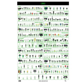 CLIPS D\'AFFICHE TAILLE RÉELLE